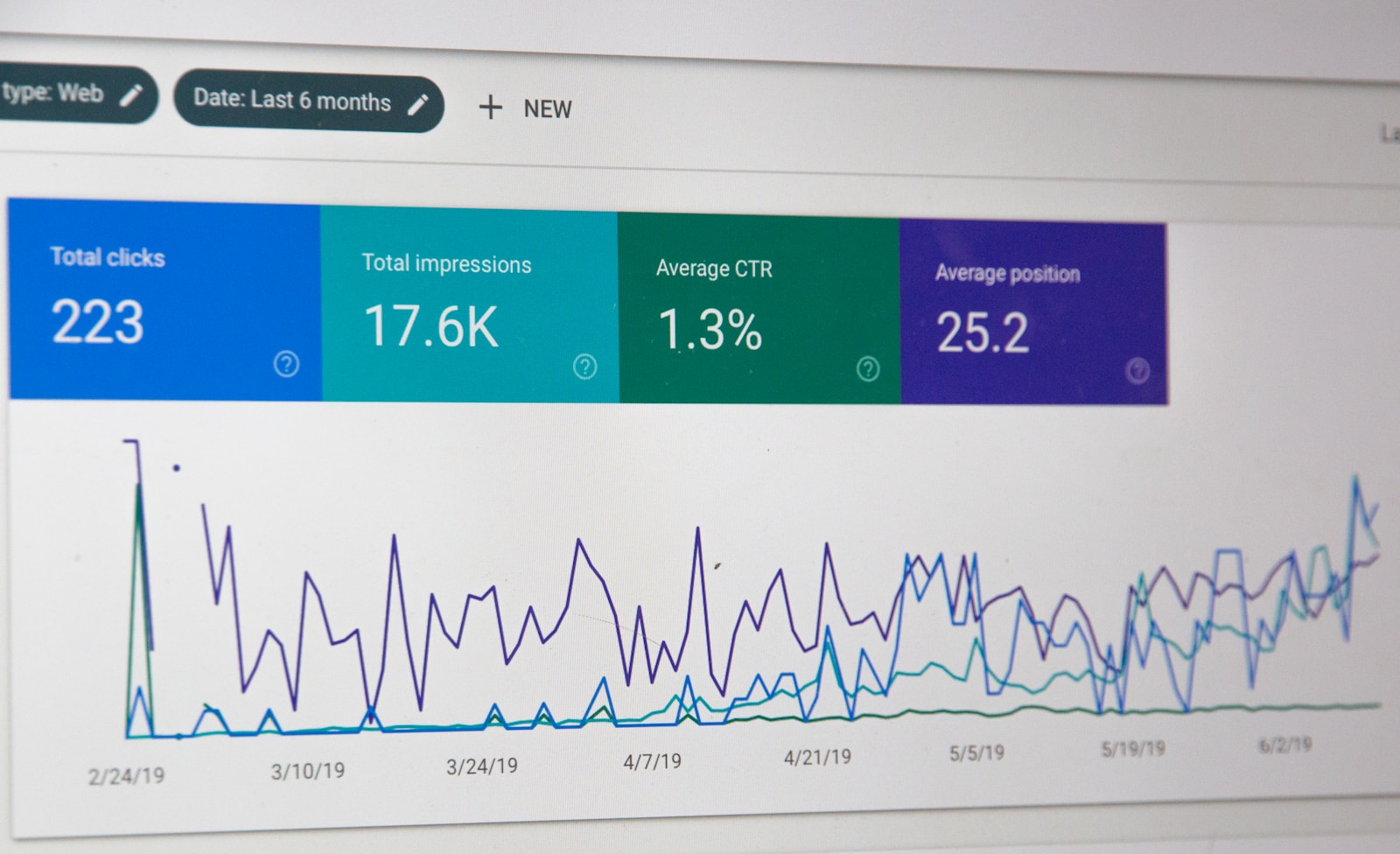 SEO Services in Zambia